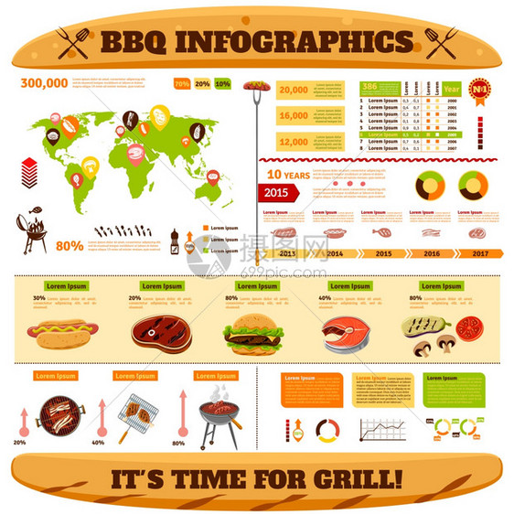 烧烤信息肉鱼烤牛排符号图表矢量插图烧烤信息图集图片