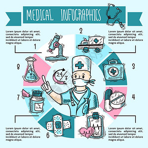 医学信息图表草图医疗信息草图集与医生图表医疗要素矢量插图图片