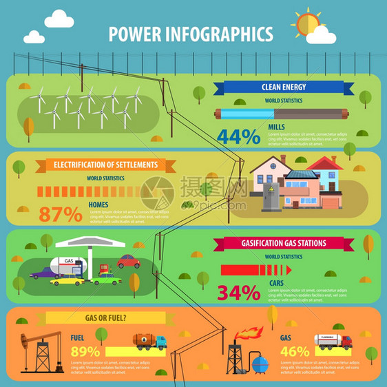 电源信息图集电力信息图集与电气化气化清洁能源平矢量图图片