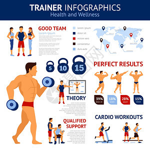 教练信息与运动锻炼符号世界矢量插图教练信息图集图片