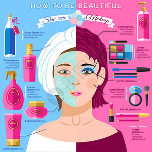 护肤品化妆美容信息图表海报护肤化妆技巧的健康部皮肤美容信息海报与象形文字抽象矢量插图图片