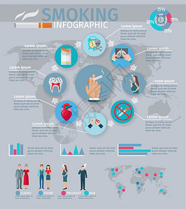 吸烟信息烟草危害符号图表矢量插图吸烟信息图集图片