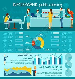 信息公共餐饮信息公共餐饮图表图表平矢量插图图片