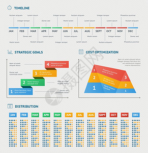 用于时间线策略优化进度报告向量插图的业务信息图表高清图片