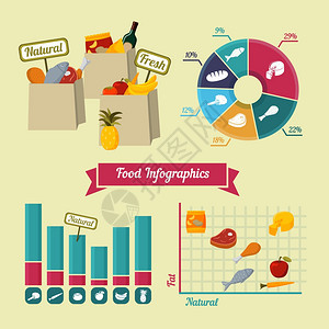 超市食品信息展示元素的健康新鲜产品矢量插图图片