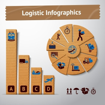物流运输服务纸板信息元素的图表矢量插图图片