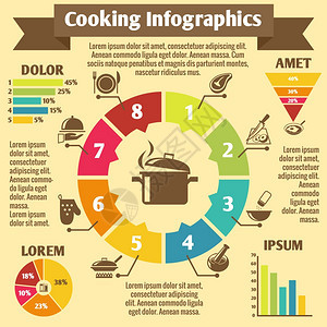 烹饪厨房餐厅信息图元素,食物用具图标图表矢量插图图片