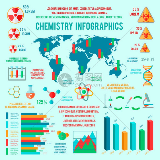 化学业务信息图表展示模板图与科学图标矢量插图图片
