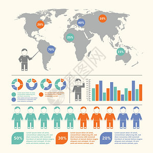 人口统计信息图集与图表矢量插图图片