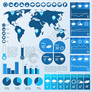 天气预报信息要素的气候温度报告矢量图图片