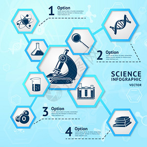 科学研究六边形教育实验室设备业务信息矢量图图片