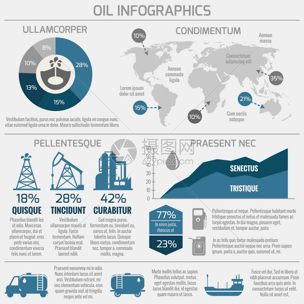 全球原油钻井炼油工业过程石油生产分配业务信息统计展示矢量图图片