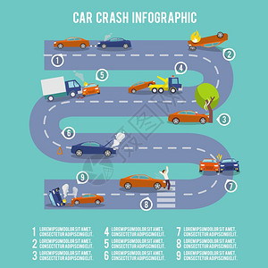 车祸信息图集与损坏的自动燃烧车辆矢量插图高清图片