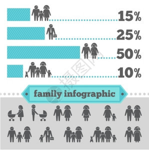 男女家庭数字信息图集父母子女夫妇孤立矢量插图图片