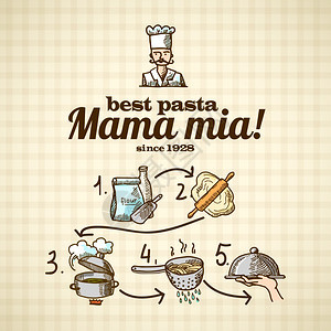 烹饪过程美味的食物草图图标最佳意大利食谱矢量插图图片