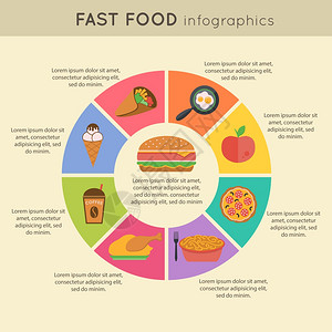 快餐信息图表图标饼图矢量插图图片