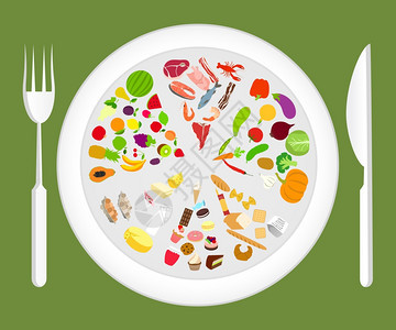 餐盘上的食物金字塔与叉子刀子健康饮食矢量插图背景图片