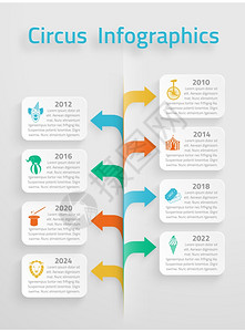 时间线统计信息,老式马戏,Chapiteau小丑门票,销售,预后,估计布局,展示,箭头,图表,矢量插图图片