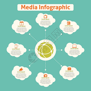 媒体全球信息与云通信图标矢量插图图片