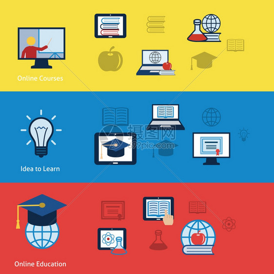 套横幅线教育电子学知识培训学校与平图标矢量插图图片