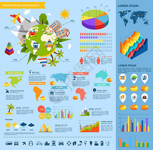 现代旅游信息图集与运输天气小工具旅游图标全球矢量插图图片