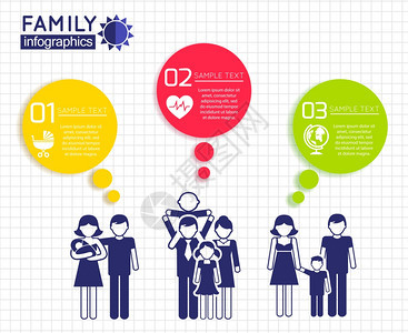 信息与家庭父母子女图标彩色语音气泡矢量插图图片