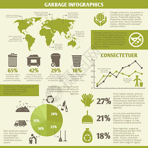 垃圾回收信息图表元素图标图表矢量插图图片