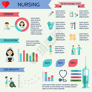 护理别教育工作增长信息图集矢量图图片