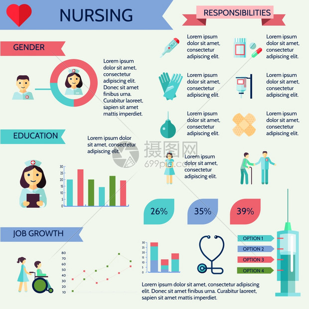 护理别教育工作增长信息图集矢量图图片