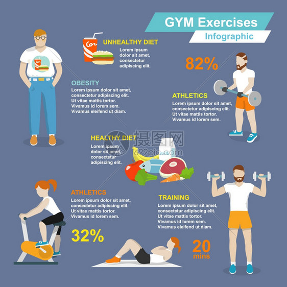 健身房运动,健身健康生活方式信息图集矢量插图图片