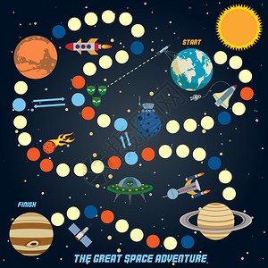 探索游戏与开始完成天文学图标背景矢量插图图片