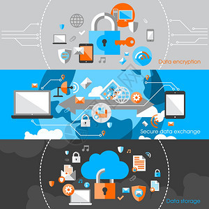 业务云数据计算安全服务器病保护横幅元素矢量图图片