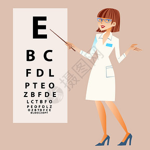眼科女医生检查眼睛视力图片