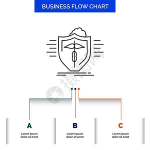 3个步骤的安全商业流程图图片