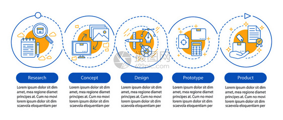 新产品启动矢量信息模板商业展示设计要素数据可视化包括五个步骤和选项制造过程流时间表图工作流程布局新产品启动矢量信息模板图片