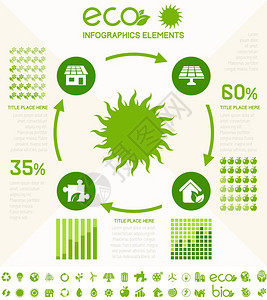 显示任何的机会矢量说明生态信息模板图片