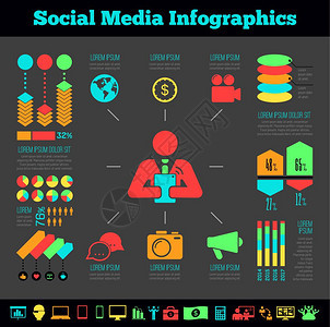 平板社交媒体信息及图标集矢量图片