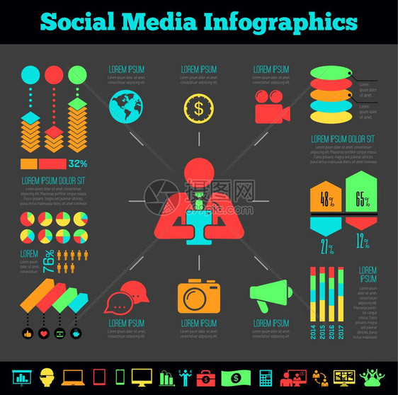 平板社交媒体信息及图标集矢量图片