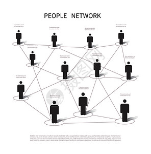 社交关系网卡通矢量元素背景图片