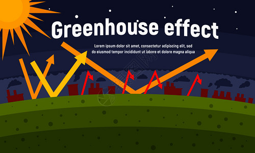 地球温室效应概念横幅图片