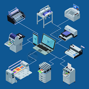 打印机绘图仪冲压切割机等离子矢量概念膝上型计算机扫描仪和绘图显示控制处理现代印刷机设备图片