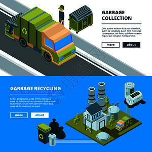 清洁城市环境垃圾焚烧炉车载概念图图片