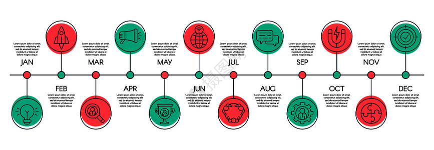 步骤图流程图业务步骤工作时间尺度和图表布局阶段环形启动业务的日报或开发数据演示矢量概念时间表图工作流程步骤时间尺度和图表布局矢量概念插画