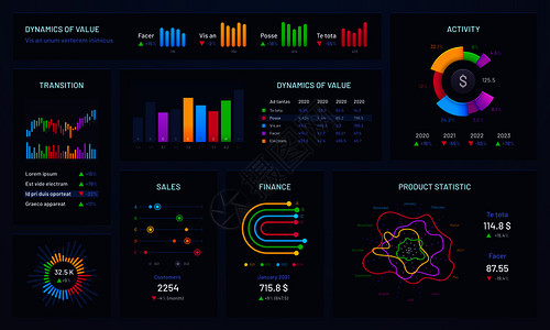 信息仪表板财务图梯度和贸易统计未来信息统计形分析财务数据图表矢量信息表仪梯度和贸易统计数据图表矢量图片