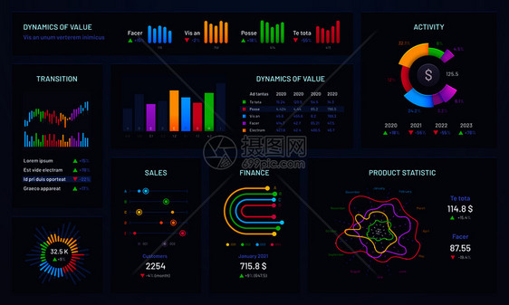 信息仪表板财务图梯度和贸易统计未来信息统计形分析财务数据图表矢量信息表仪梯度和贸易统计数据图表矢量图片