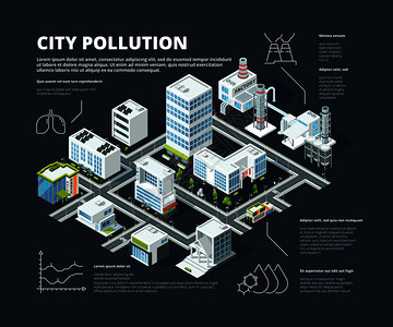 商业概念人口特大城市运输大楼街道等量城市矢人口城市等人口污染城市统计特大城市交通楼街道等量城市人口分布图片