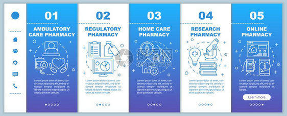 移动网页矢量模板上的药房类型流动护理智能手机响应网站界面与线插图的界面想法网页步行态屏幕彩色概念图片