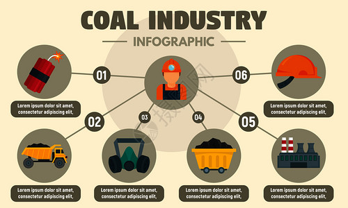煤炭工业信息图平面插图图片