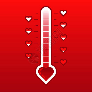 爱温度计热或冷心温度抗valenti卡爱温度计图片