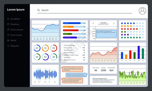 仪表板进度栏以u报告图表和界面为分析数据图表提供资金用于网络应程序矢量信息图的简单统计数据模拟仪表板以报告图表和界面为分析数据图图片